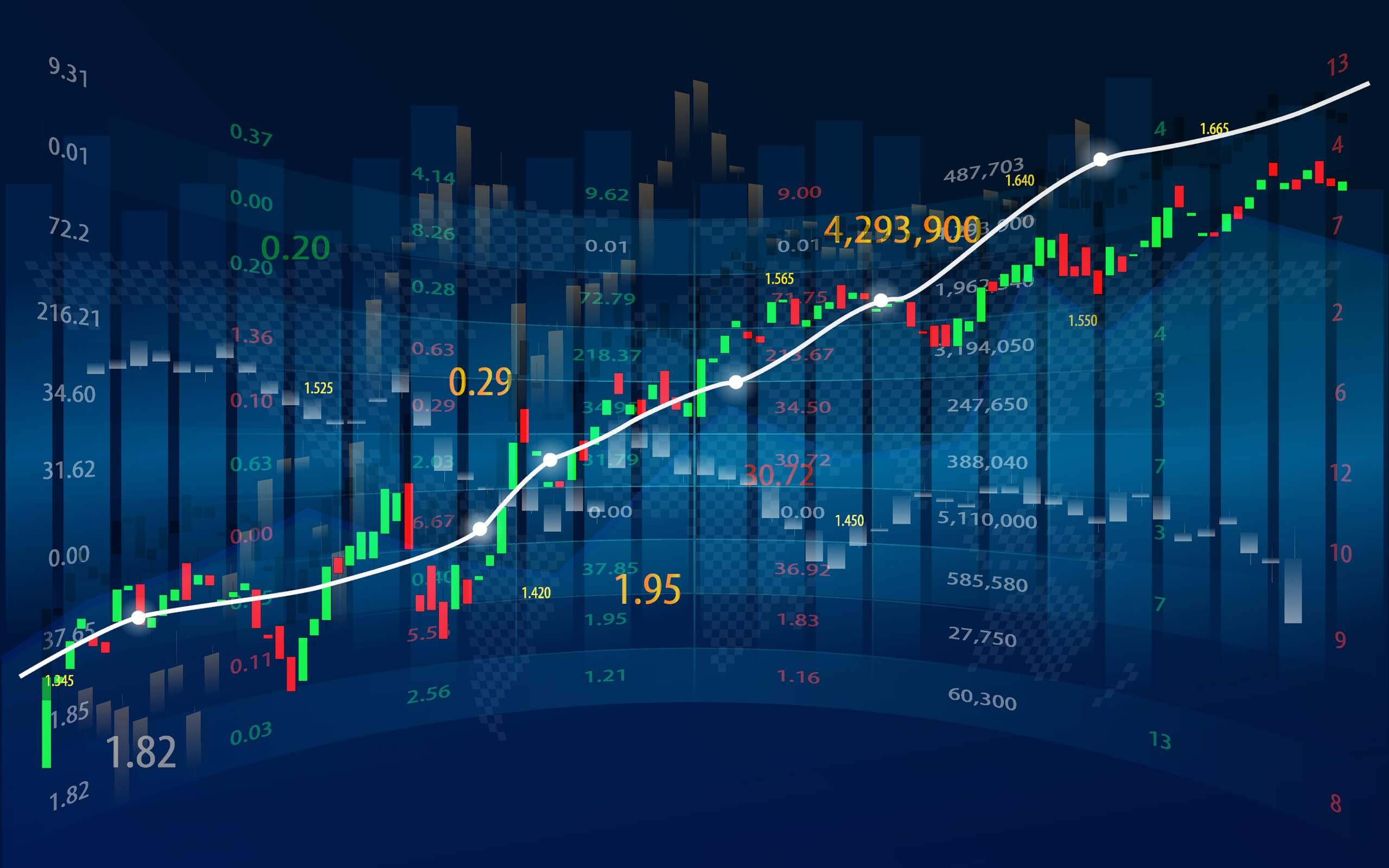 《Jack的交易教室》BTCUSD中期多頭趨勢尚未反轉