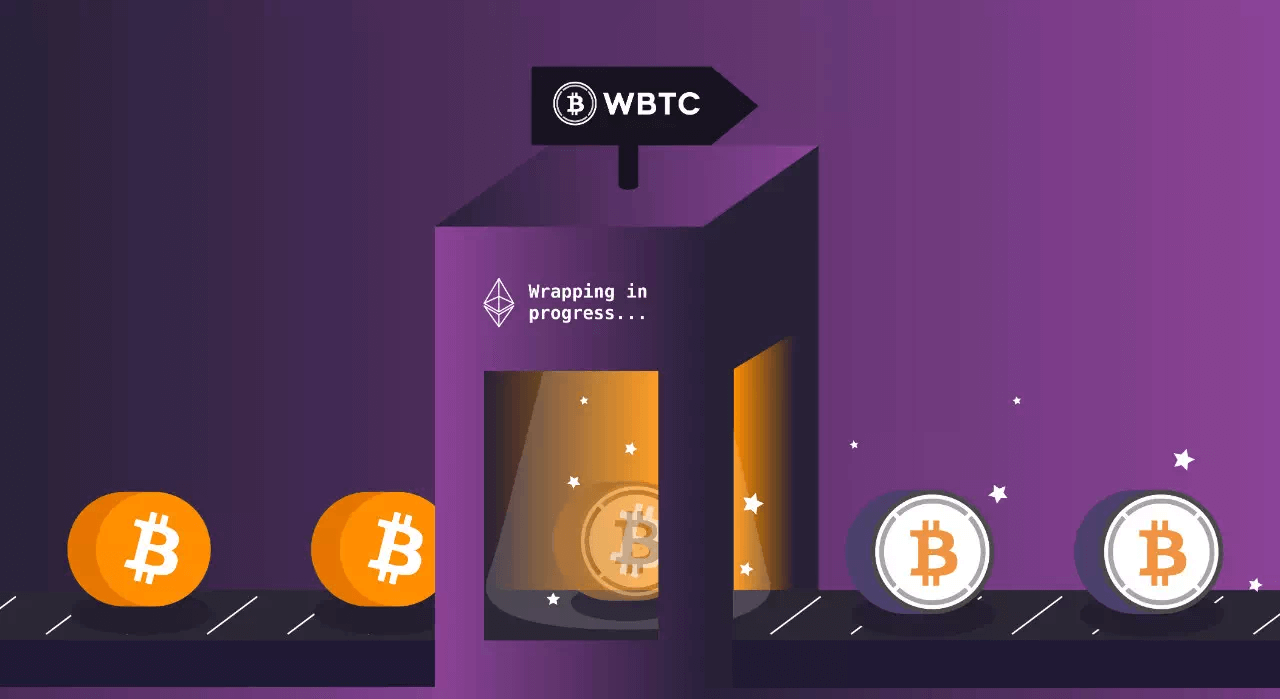 需求激增！WBTC 流通量一夜翻倍，為比特幣價格上漲帶來助力