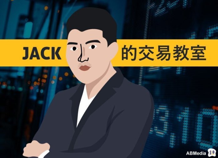 《Jack傑克的交易教室》BTCUSD比特幣日線圖走勢分析