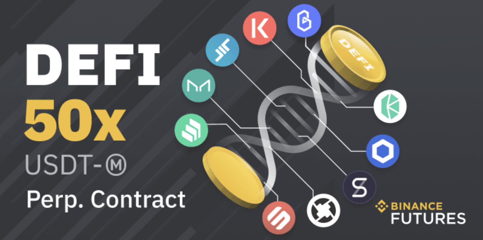 即時｜幣安推出DEFI 綜合指數合約，Chainlink 權重最高