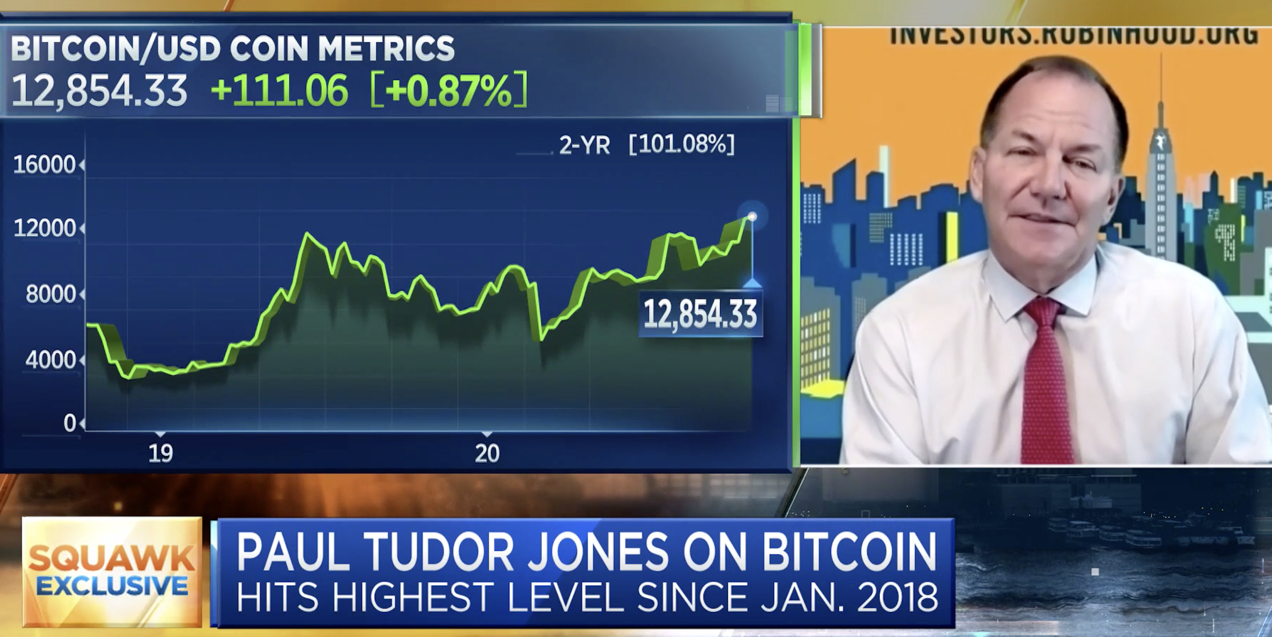 Paul Tudor Jones投資比特幣理由：絕佳的對沖通膨選項
