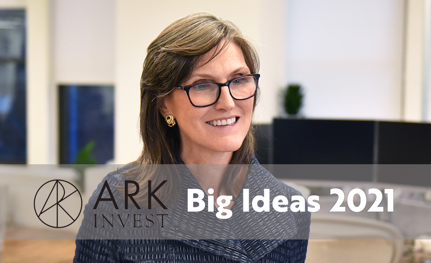 【鏈新聞解析】看圖詳解方舟投資(ARK Investment)Big Ideas 2021:比特幣將成為企業現金 【鏈新聞解析】看圖詳解方舟投資(ARK Investment)Big Ideas 2021:比特幣將成為企業現金
