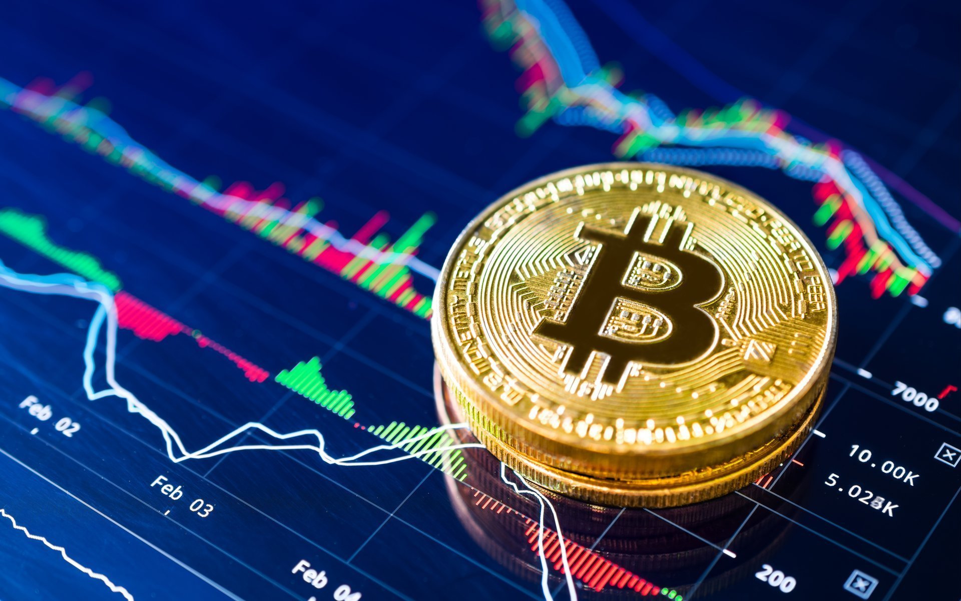 三月市場回顧｜比特幣佔比跌破60%，回歸去年DeFi概念幣起飛前水平