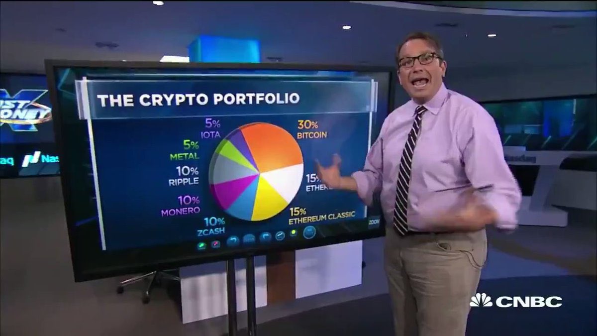 投資數據｜「2017山寨幣組合」vs「All in BTC」誰賺得多？
