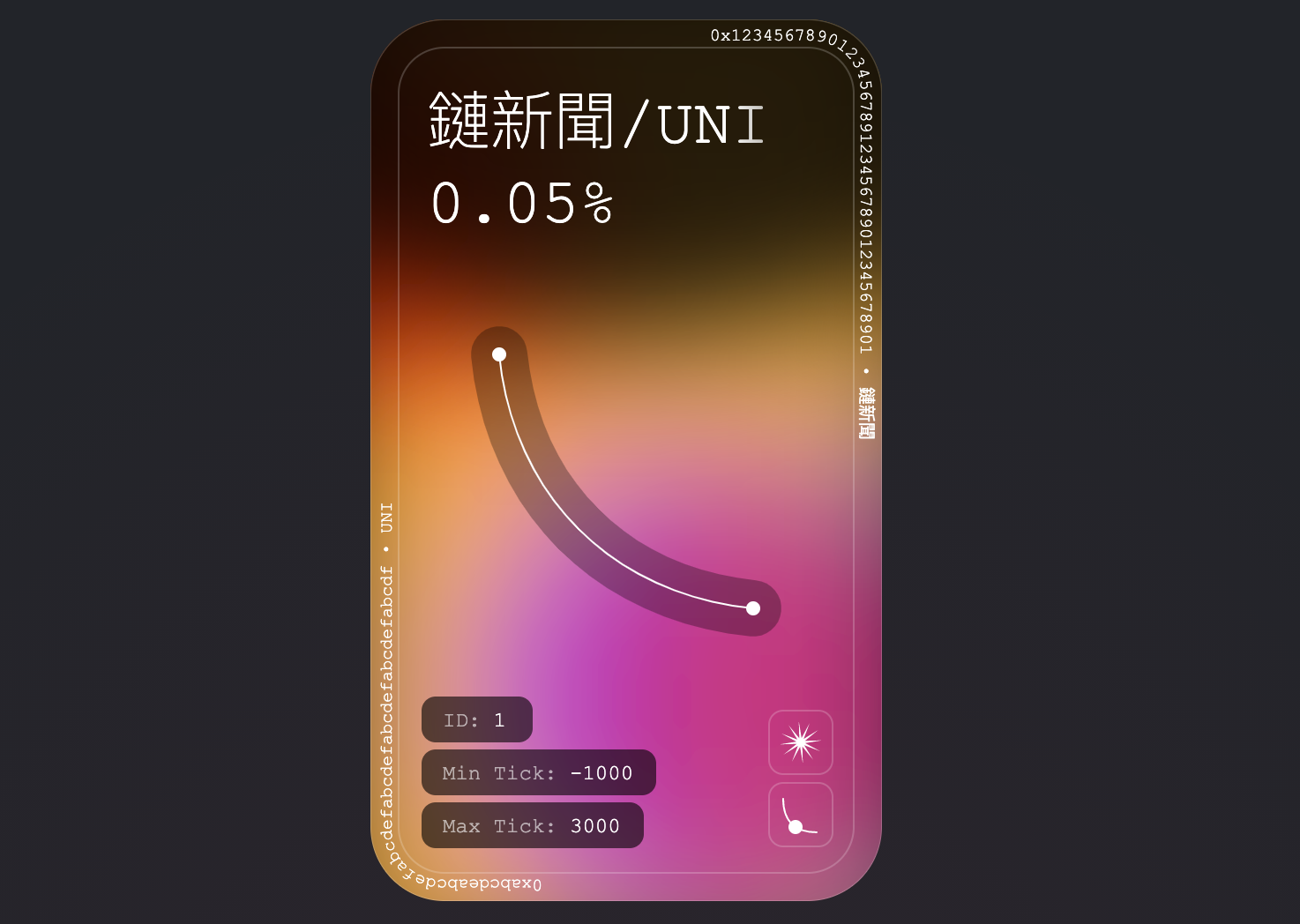 Uniswap v3 NFT解密：這張LP卡上有什麼資訊？還有模擬器！
