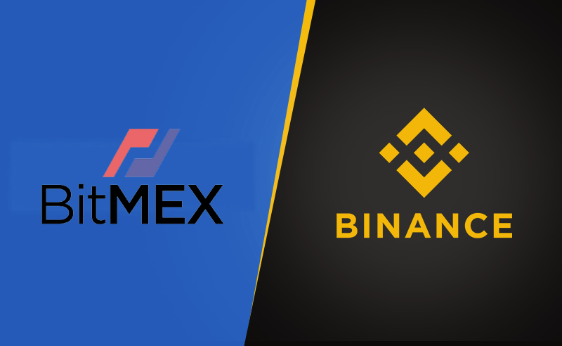 幣安超前佈署還是監管壓境？法律顧問：BitMEX去年宣布KYC後即遭CFTC指控
