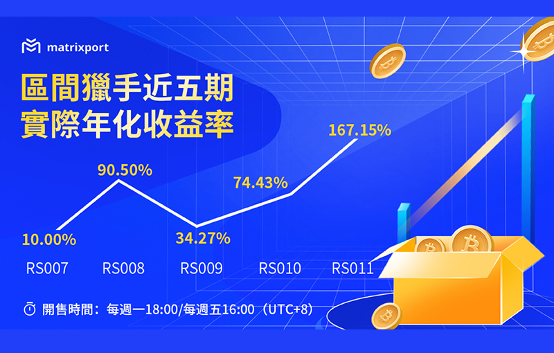 Matrixport的加密貨幣抄底神器「區間獵手」，抄底賺息兩不誤