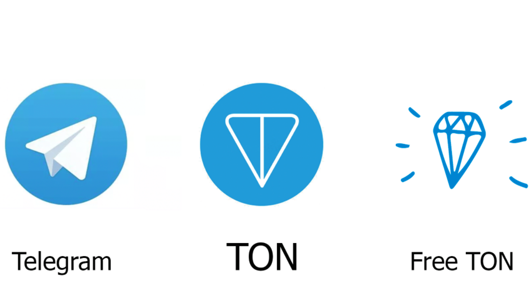 TON解析｜FTX上架社群繼承Telegram區塊鏈，與另一分叉Free TON有何不同？讓TON成員陳伯韋告訴你！