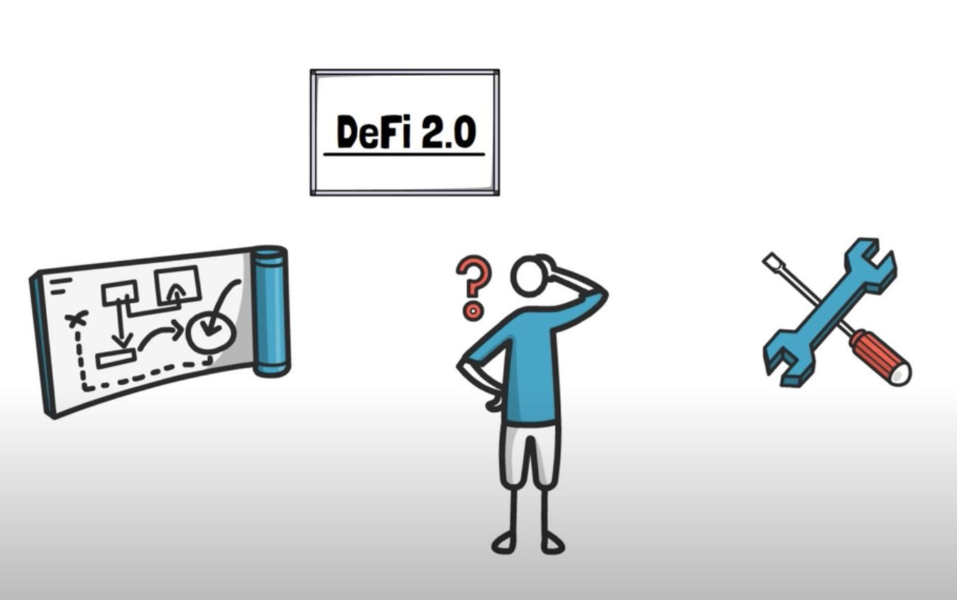 基礎知識｜用白話文介紹DeFi 2.0