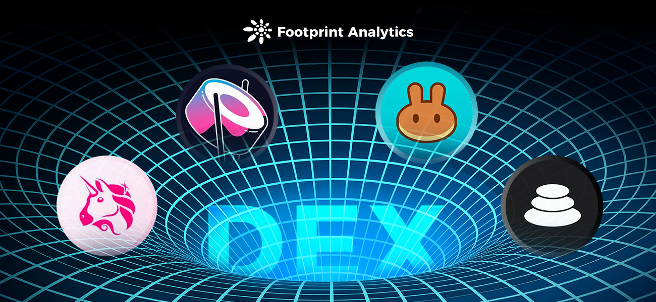 Footprint｜DEX巨頭們的代幣經濟，你真的懂了嗎？