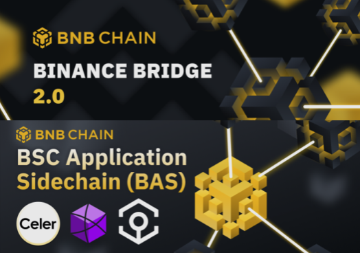 BNB鏈推出側鏈BAS，首著重GameFi開發；幣安跨鏈橋2.0問世，助用戶進入DeFi領域