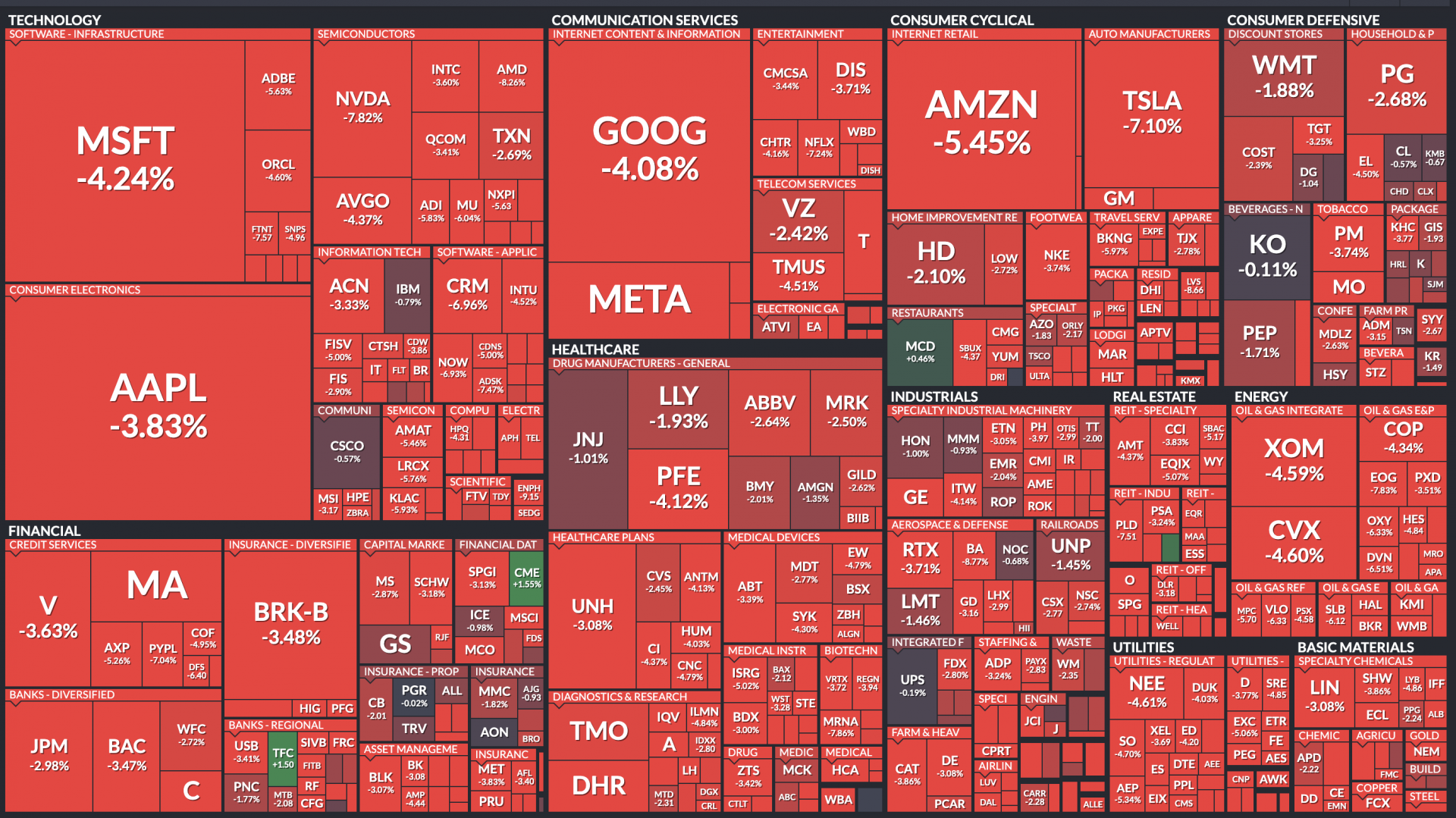 Nick Timiraos 彙整| 鏈新聞ABMedia