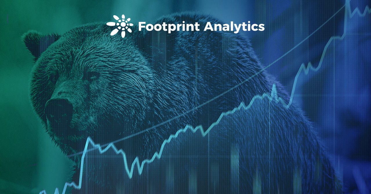Footprint｜如何在熊市中尋找機會？