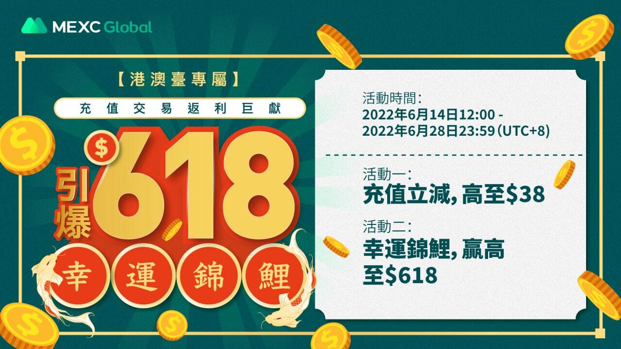 MEXC推出【港澳台專屬】618返利活動，充值立減&交易抽獎，幸運錦鯉可得$618大獎
