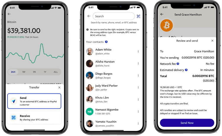 PayPal股價跌破「2020年全球熔斷潮」低點，逆市推出加密貨幣外轉服務