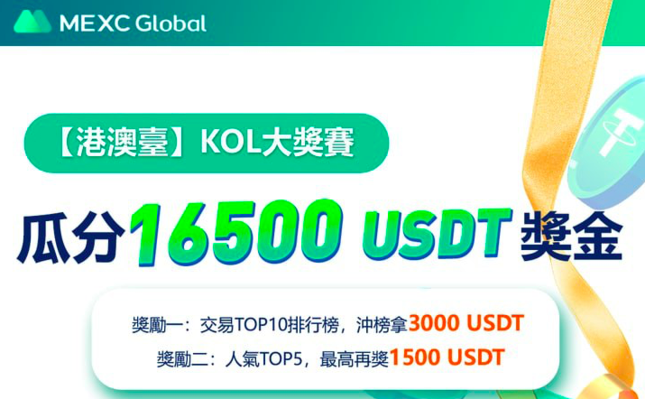 MEXC舉辦【港澳臺】KOL大獎賽,瓜分16500 USDT獎金,單人最高4500 USDT MEXC舉辦【港澳臺】KOL大獎賽,瓜分16500 USDT獎金,單人最高4500 USDT