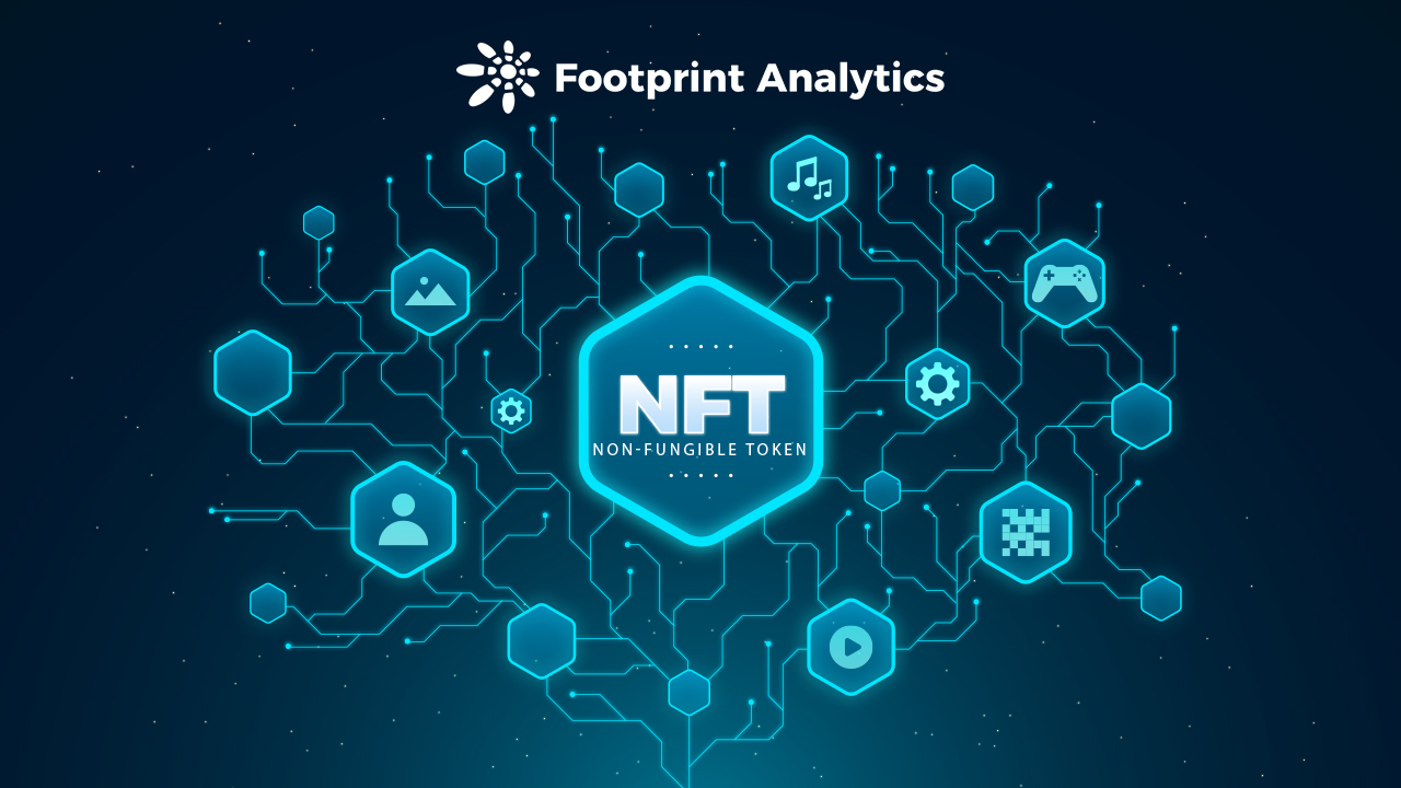 NFT科普｜一文讀懂NFT的6種主流類型