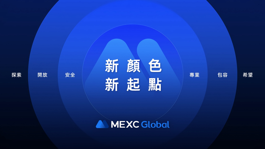 全球客戶突破1000萬,MEXC品牌色升級爲「大海藍」 全球客戶突破1000萬,MEXC品牌色升級爲「大海藍」