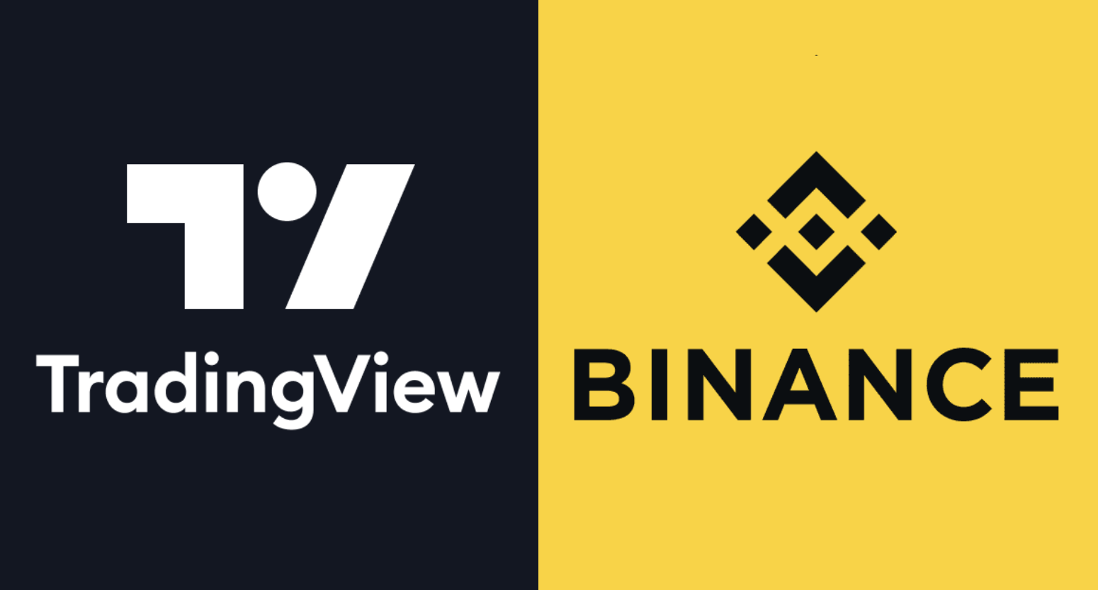 幣安合約市場整合TradingView，可進行U本位合約交易