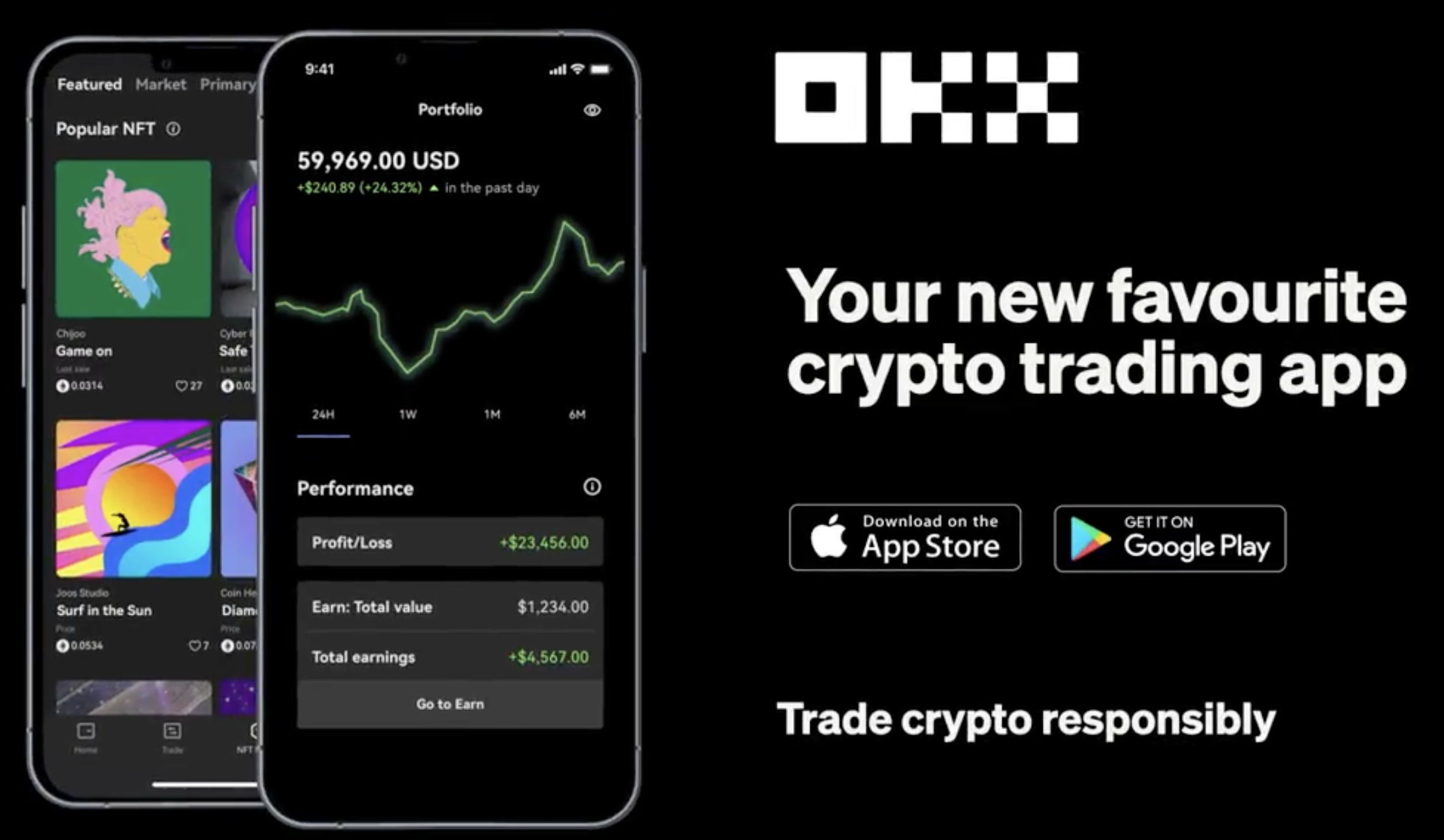 OKX恢復交易、中午開放出入金功能，公告稱：願賠償相關損失