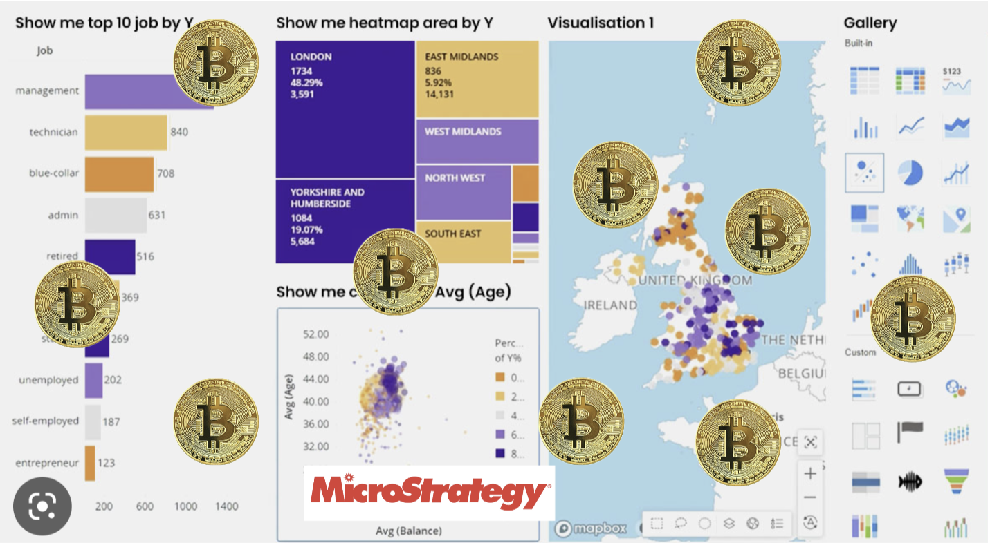 被比特幣耽誤的軟體公司，微策略的策略到底是什麼？ | 鏈新聞ABMedia