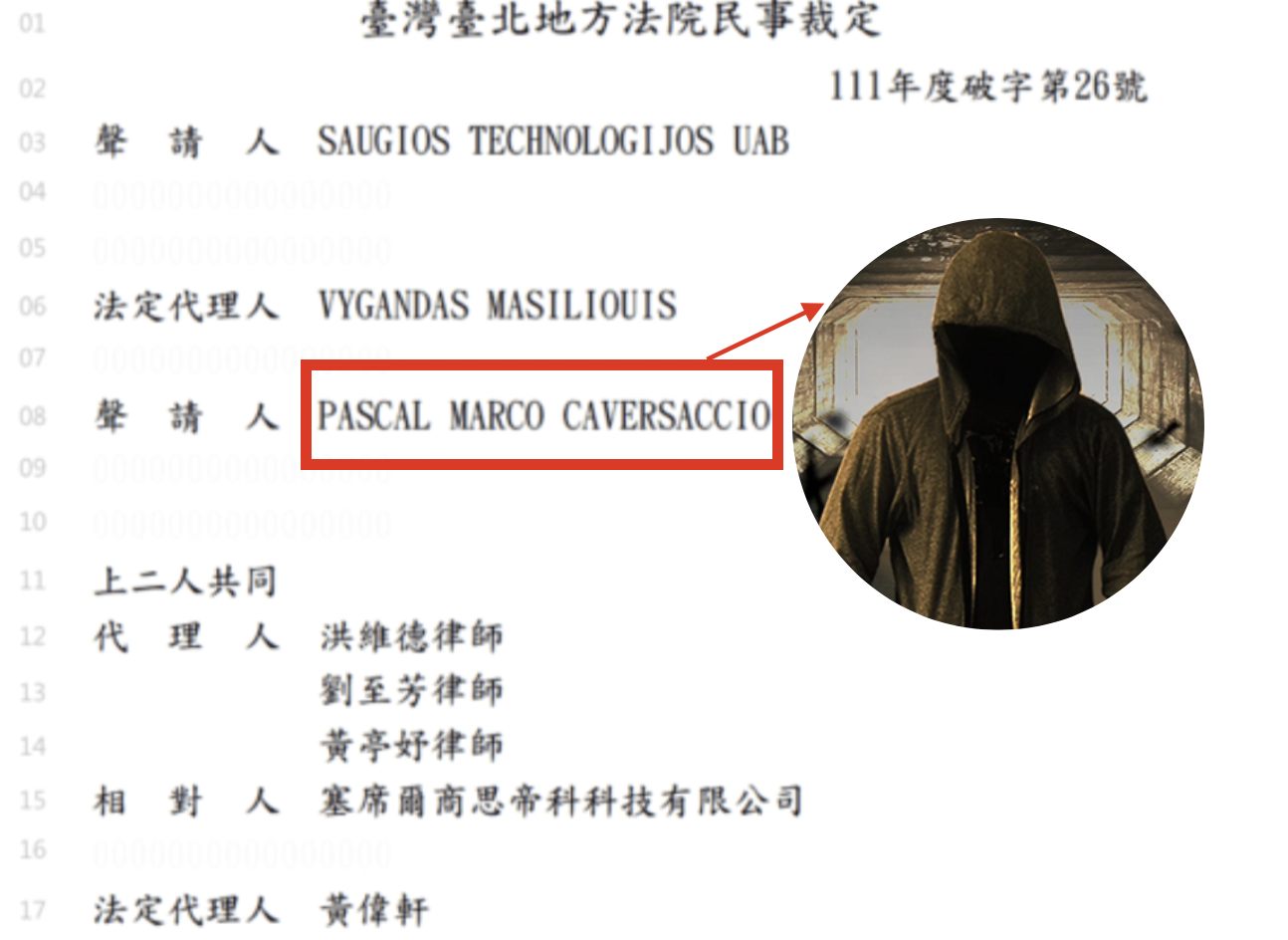 Steaker後續｜法院文件揭露破產宣告裁判書，官方回應：團隊未聲請破產