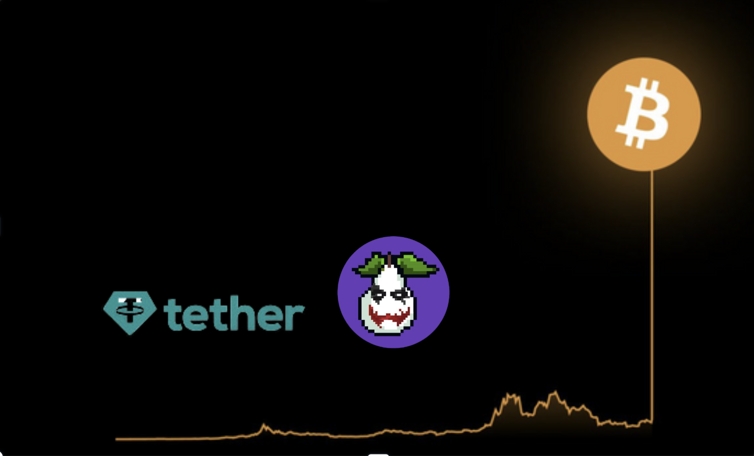 Tether 本季又賺7億鎂，技術長Paolo Ardoino稱比特幣今年有望挑戰歷史高點