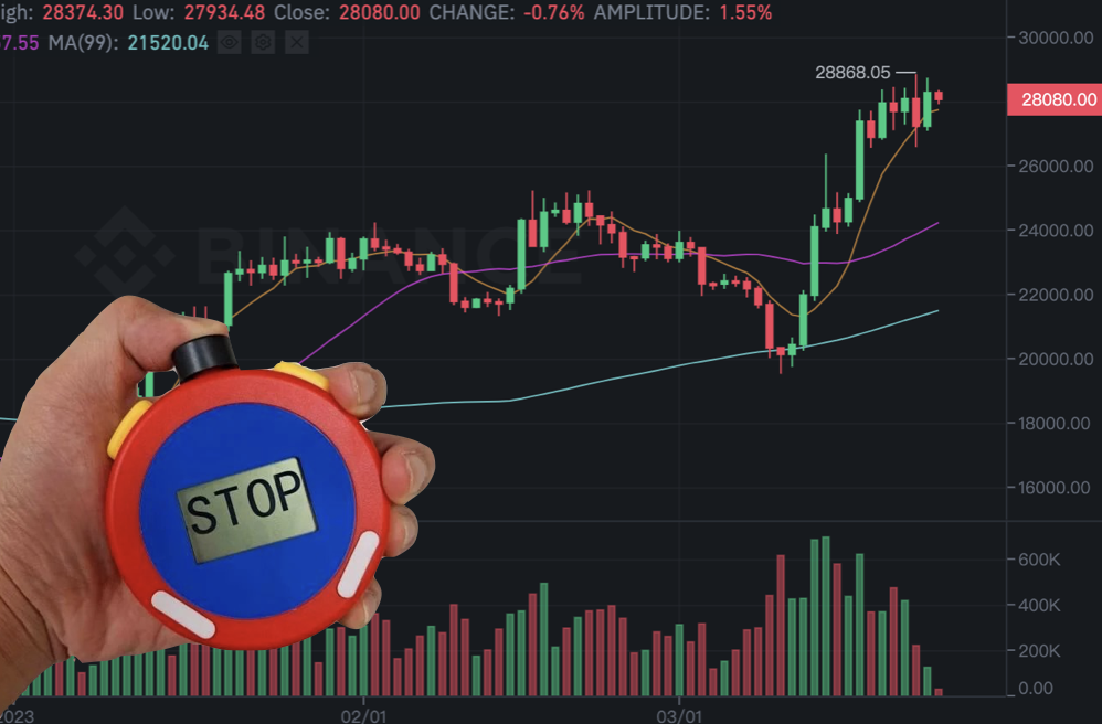 快訊|幣安表示所有現貨交易短暫暫停,Coinbase成比特幣最大現貨市場 快訊|幣安表示所有現貨交易短暫暫停,Coinbase成比特幣最大現貨市場