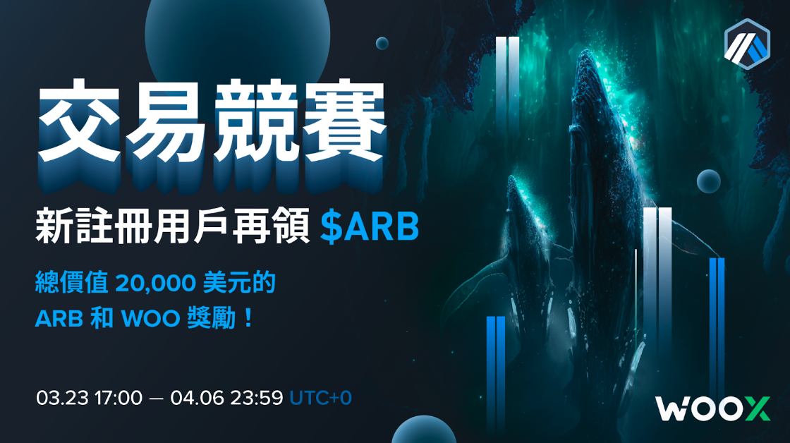 WOO X Global：$ARB交易競賽和新戶獎勵，獎池高達20,000美元！