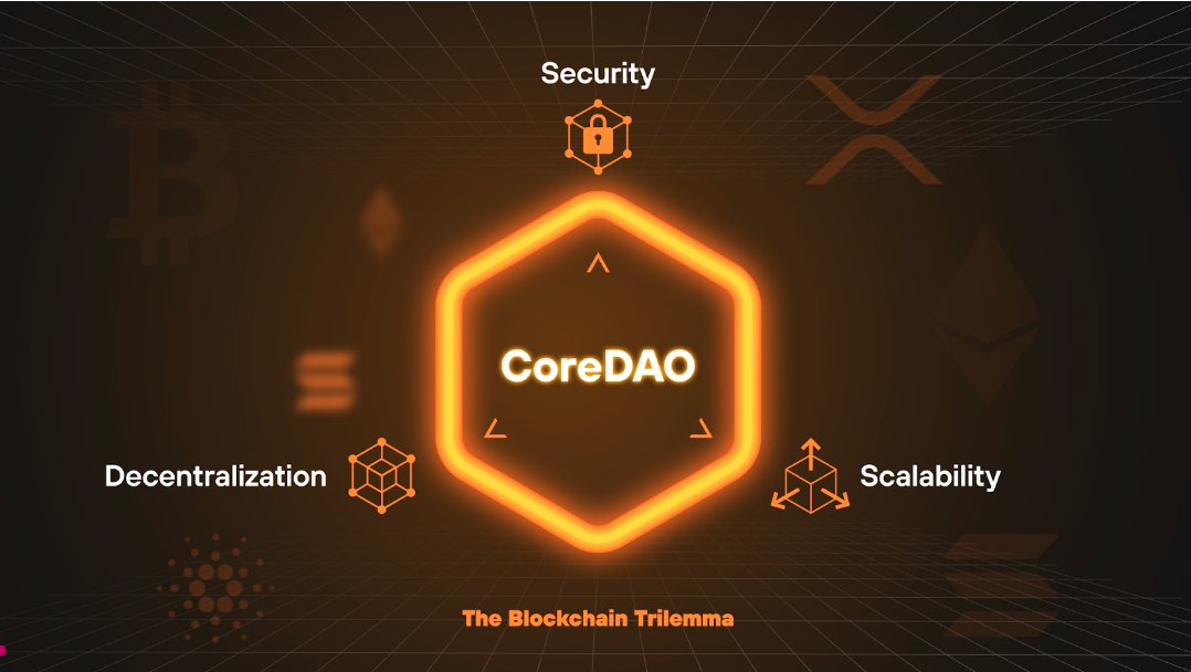 CoreDAO：區塊鏈三難困境的革命性解決方案
