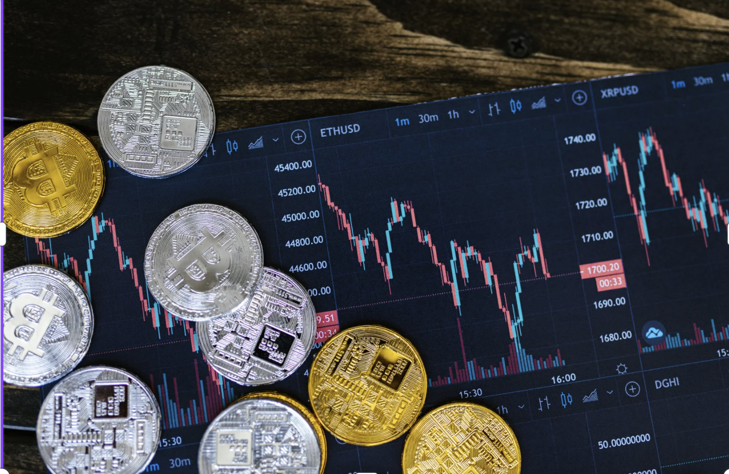 比特幣突破楔形區間，上海升級即將解鎖質押以太幣| 鏈新聞ABMedia