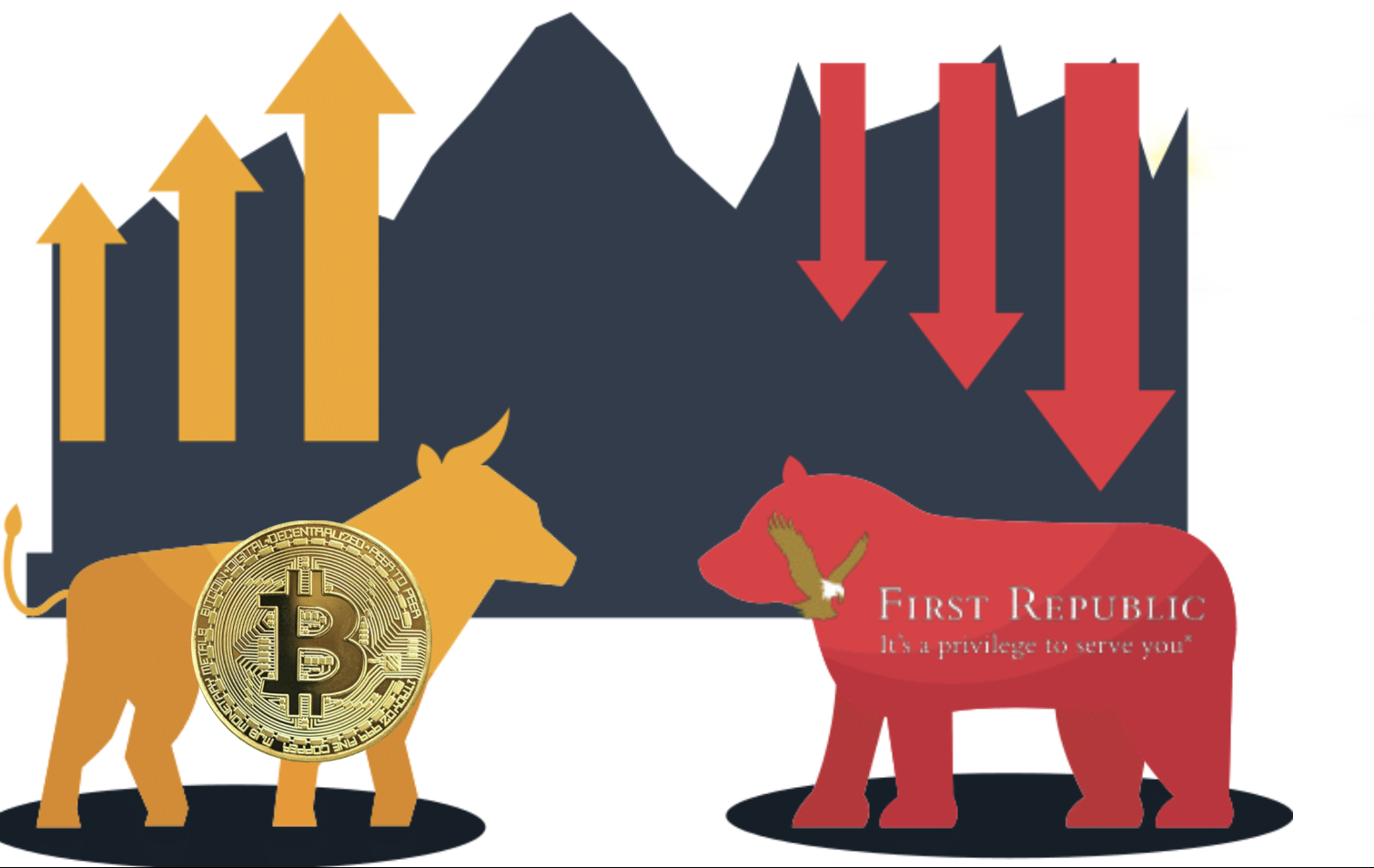 比特幣一度接近3萬美元，第一共和銀行危機、債務上限引發市場