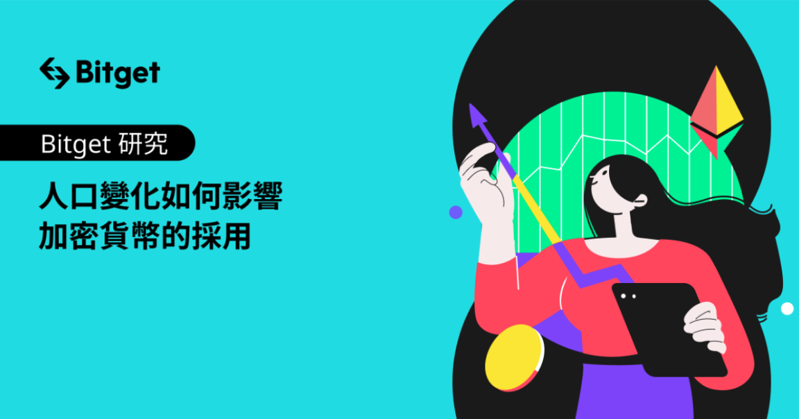 加密貨幣採用率調查出爐！Bitget研究顯示千禧世代與Z世代傾向於建立更有利於加密貨幣的社會