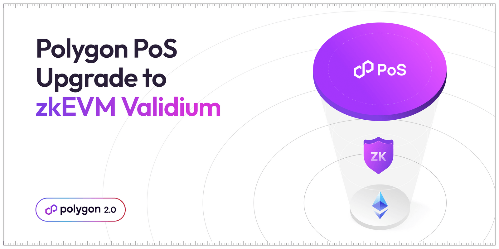 Polygon 2.0首部曲：Polygon PoS鏈結合零知識證明技術，升級成L2