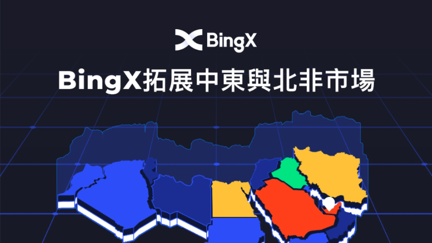 BingX拓展中東與北非市場