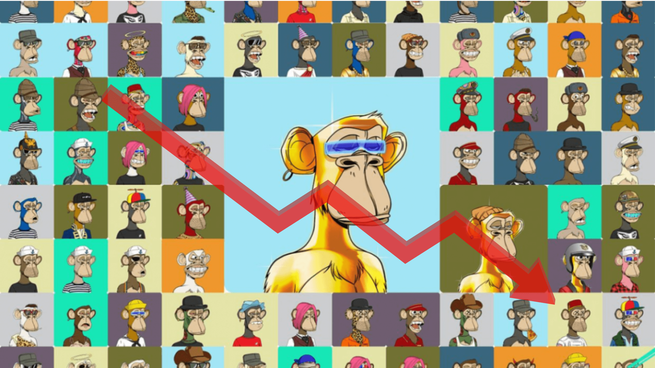 BAYC、Azuki領跌！NFT市場日內下跌20%、6月逾200萬美元NFT遭盜| 鏈新聞ABMedia