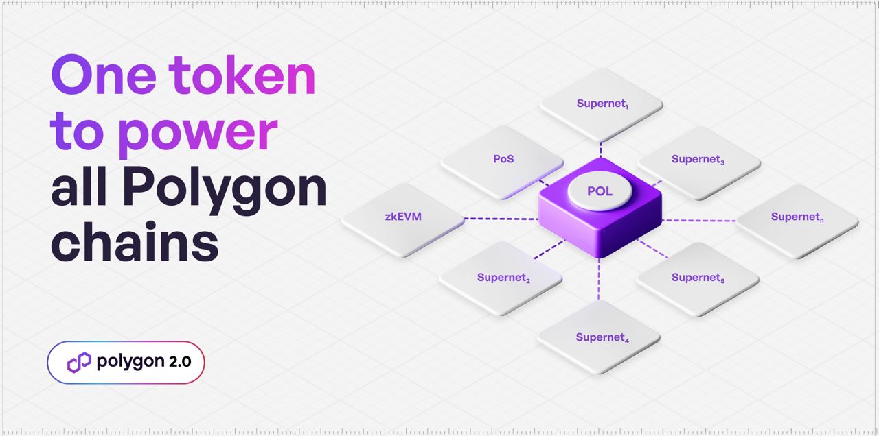 Polygon 2.0代幣升級提案｜MATIC升級為POL！逐年2%增發，新增更多質押獎勵