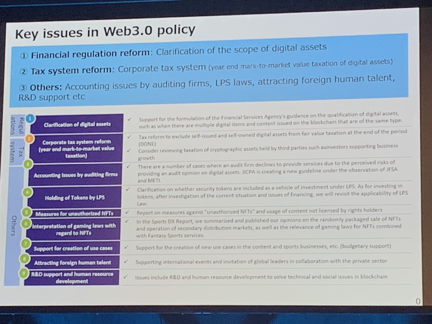 日本 Web3 政策的關鍵問題