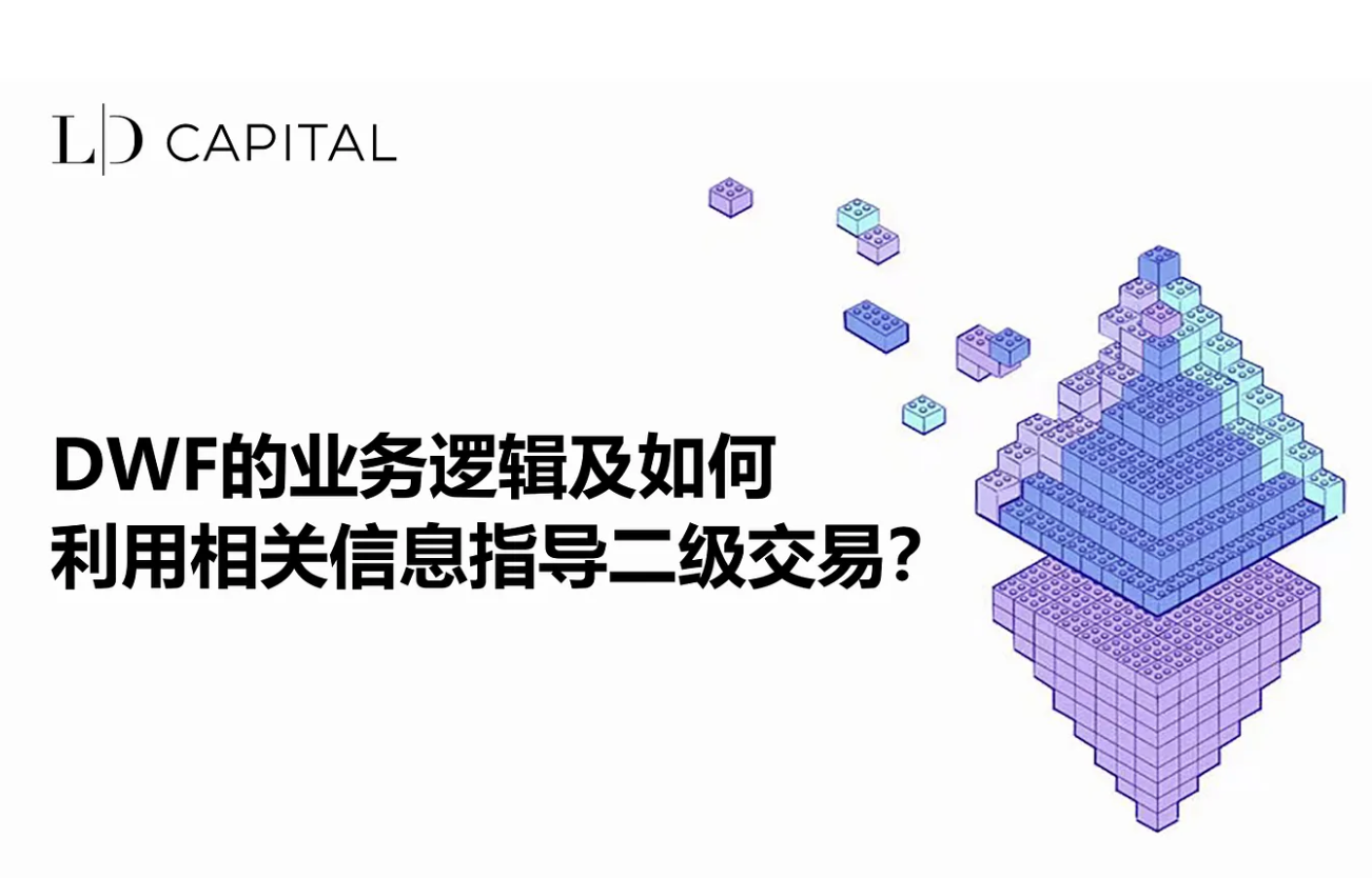 導讀 LD Capital｜小幣亂漲背後真相，如何看穿與利用造市商 DWF 的業務邏輯