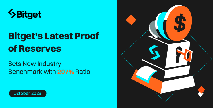 Bitget 最新儲備率達 207%，展現對用戶資產安全與全方位透明的承諾