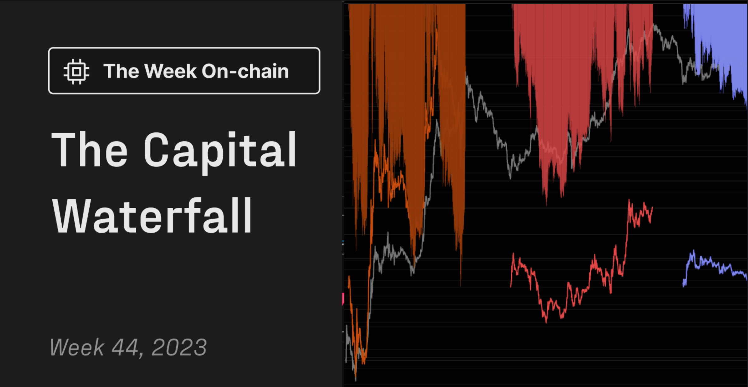 熊市已去？Glassnode報告：比特幣及以太幣雙雙表現亮眼、已進入上升趨勢| 鏈新聞ABMedia