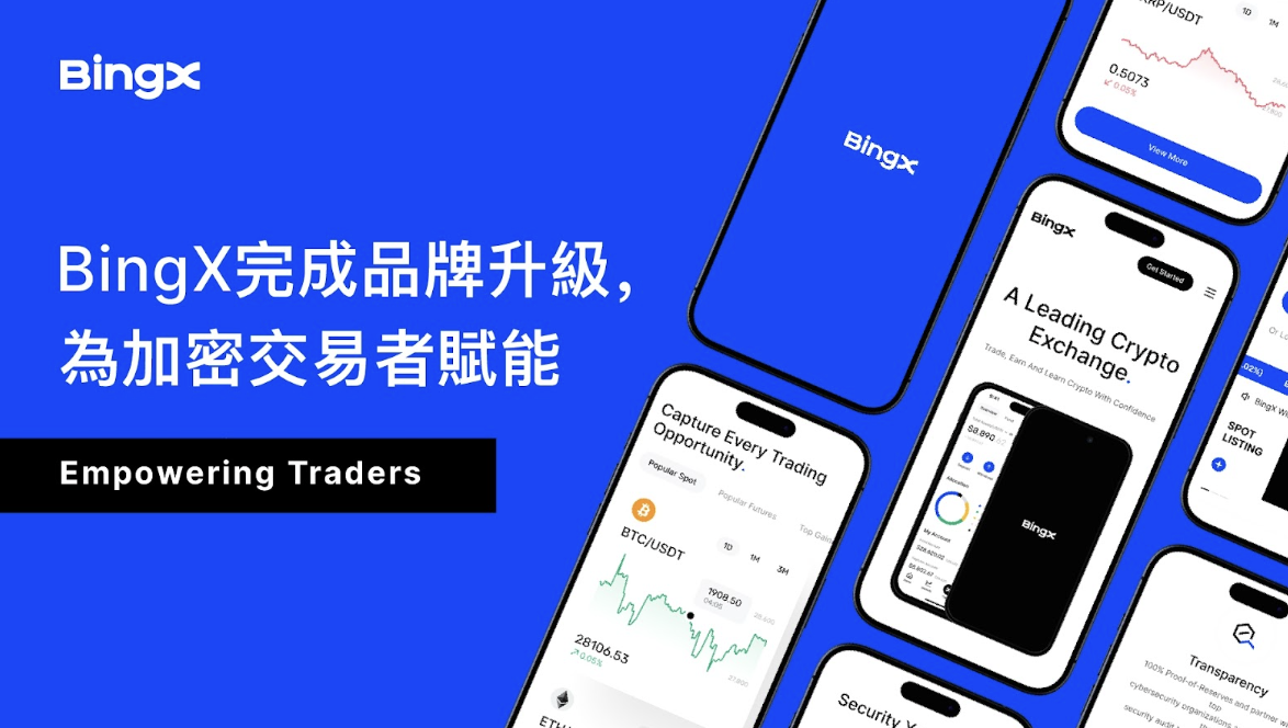 BingX 完成品牌升級，為加密交易者賦能