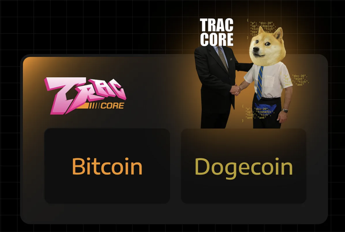 TRAC 宣布將業務擴展至狗狗幣，為比特幣生態擴展兼容性