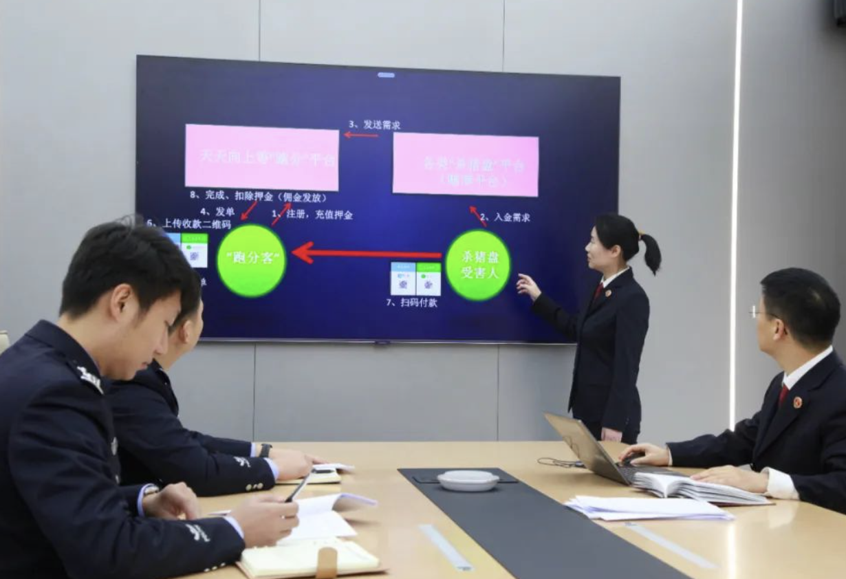 中國最高檢與外匯局聯手打擊非法跨境金融活動，USDT 洗錢遭列重點