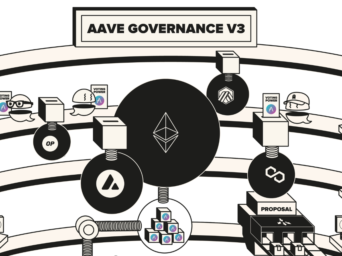 詳解藍籌協議 Aave 治理模組 V3 功能與流程介紹