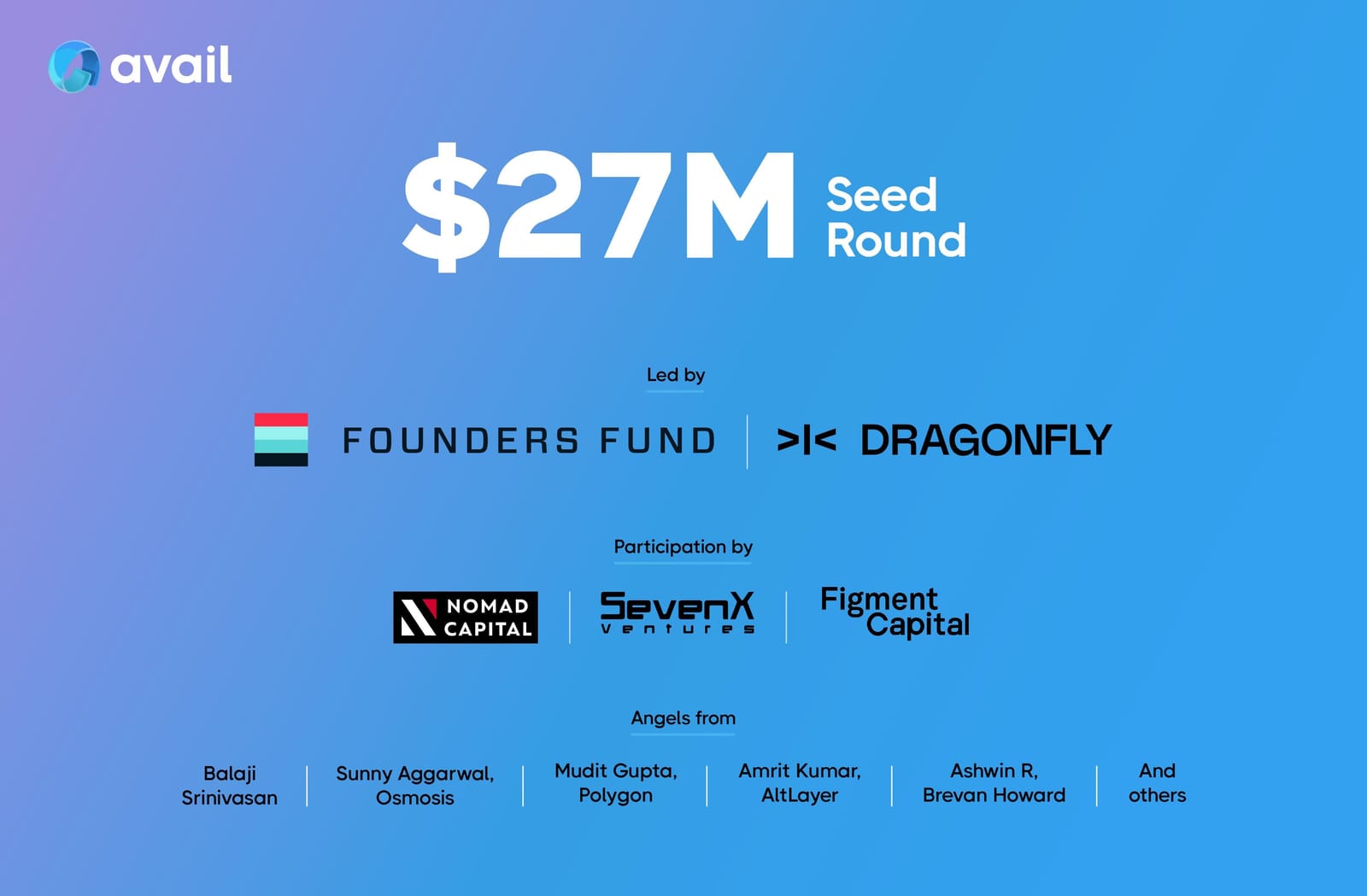 模組化區塊鏈專案Avail獲種子輪融資2,700萬美元，由Dragonfly Capital領投