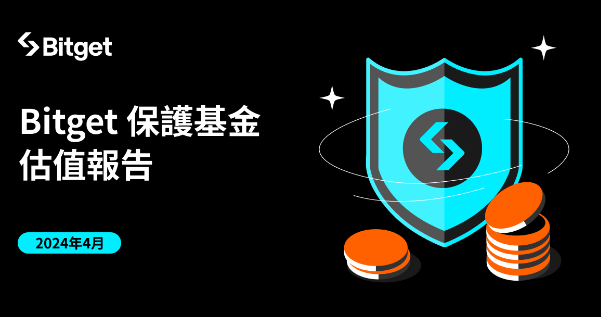 Bitget 持續透過保護基金保障用戶資產！最新基金估值達 4.65 億美元