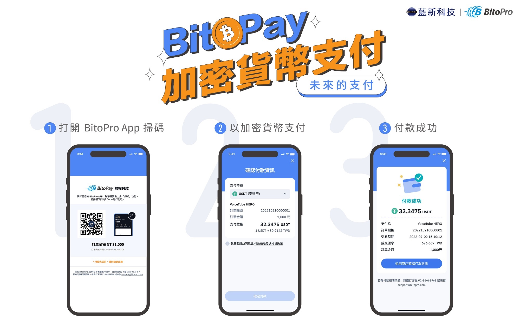 幣託成為藍新金流 30 萬商家比特幣支付系統供應商