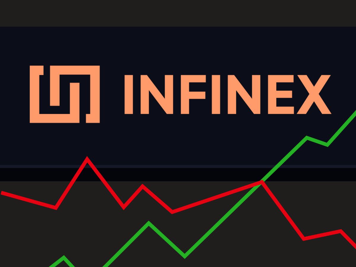 Synthetix 創辦人推動的去中心化合約交易所 Infinex 將於五月上線
