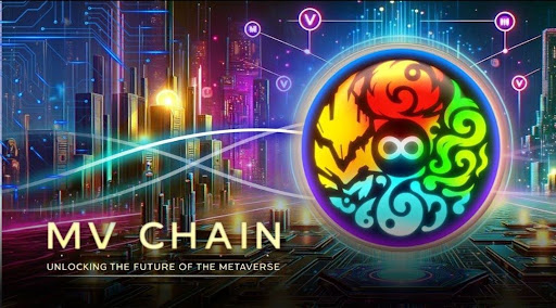 Genso Meta 邁向多鏈未來,推出專屬 MV CHAIN! Genso Meta 邁向多鏈未來,推出專屬 MV CHAIN!